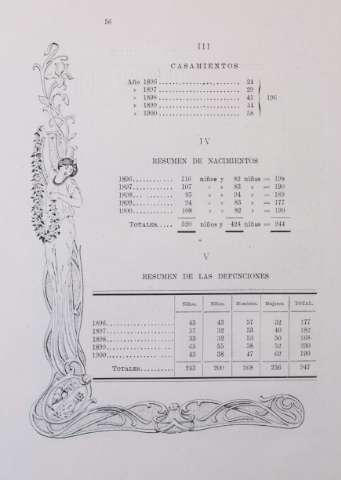 56