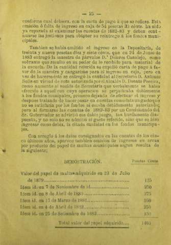 25
