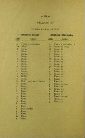 124