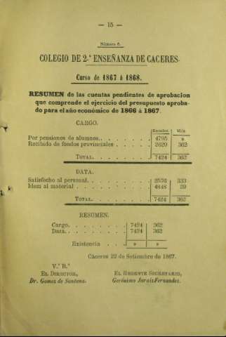 15