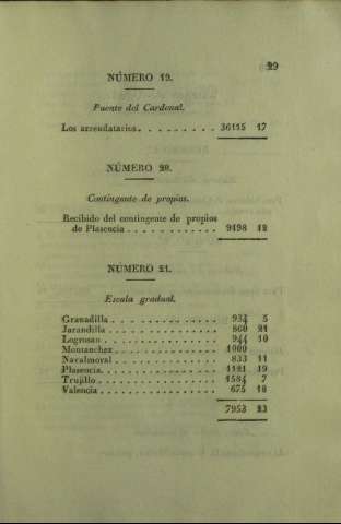29