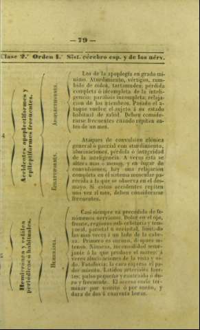 79