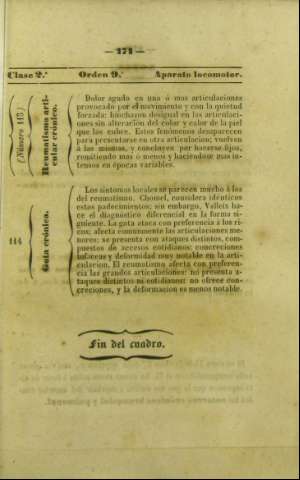 171
