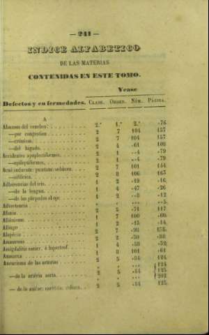 241