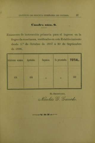 37