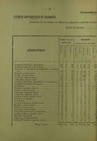 26