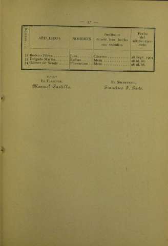 37