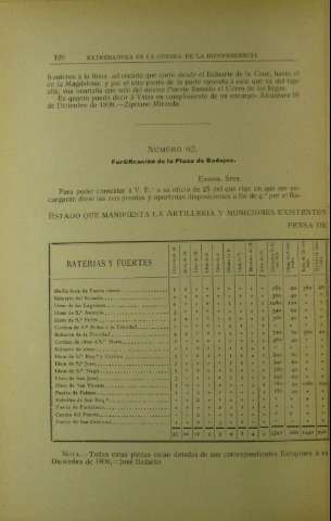 126