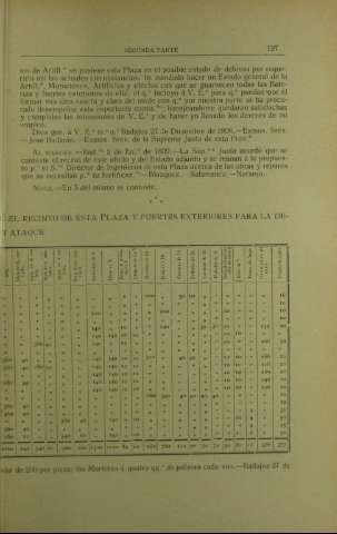 127