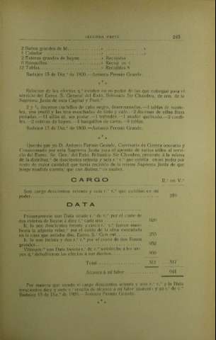 245