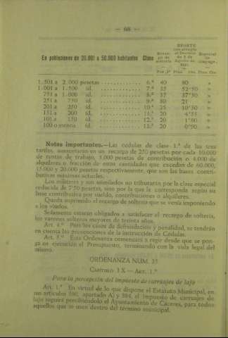 68