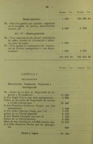 40