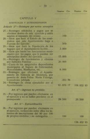 70