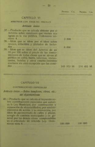 71