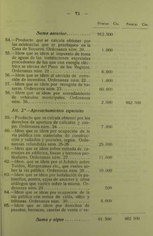 73