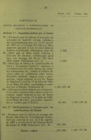 75