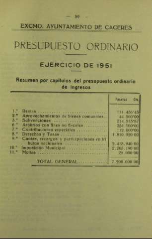 59