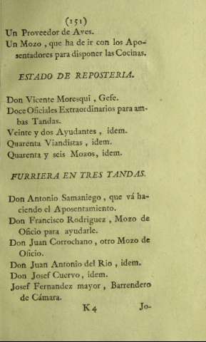 151