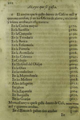 162