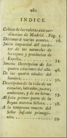 261