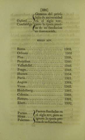 194