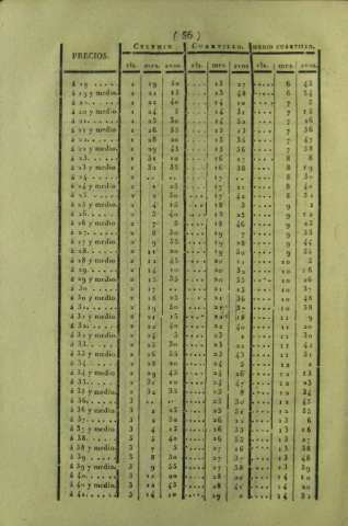 56