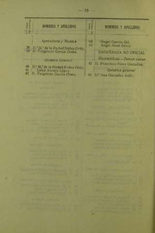 16
