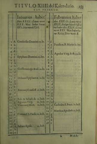 153