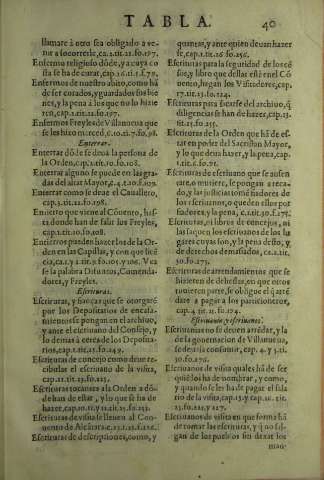 40