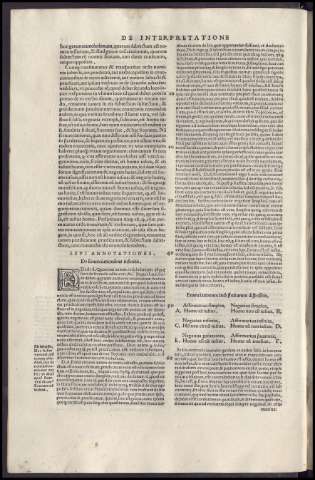 142