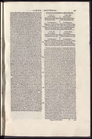 151