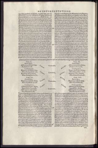 152