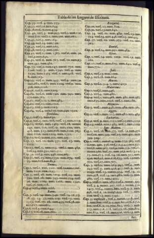 1036