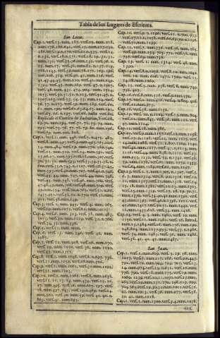 1038