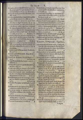 265
