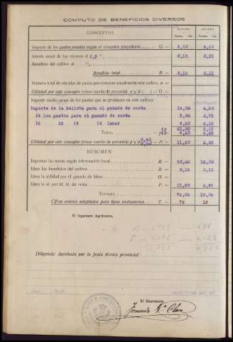 103
