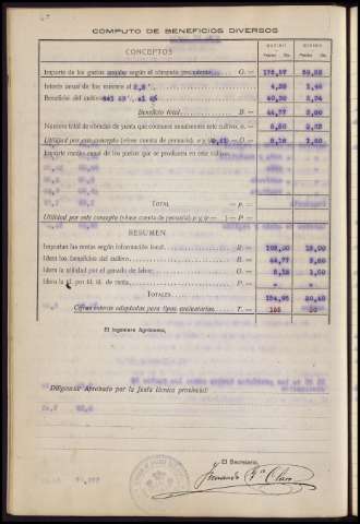 55