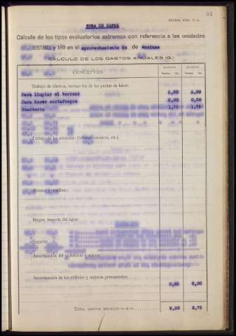 92