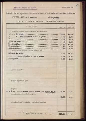 84