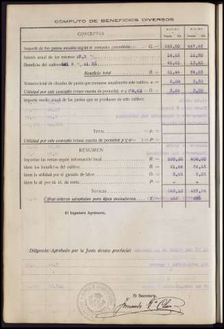 75