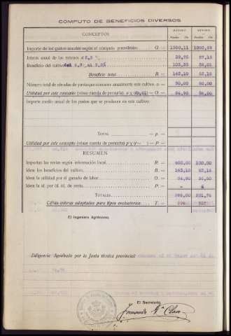 79
