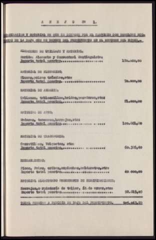 88